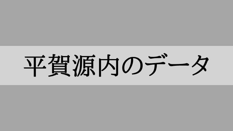 平賀源内の生没年・戒名・家紋データ