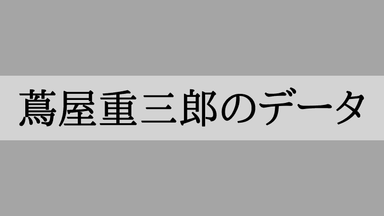 蔦屋重三郎の生没年・戒名・家紋データ