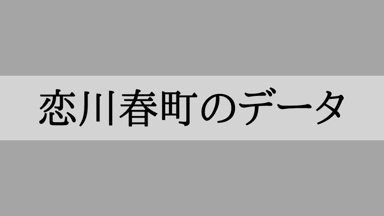 恋川春町(倉橋格)の生没年・戒名・家紋データ